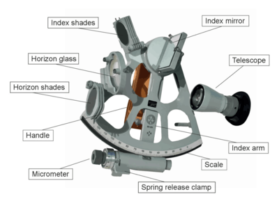 sextant 2