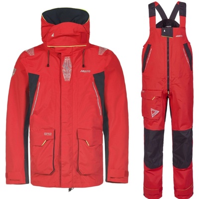 wet-weather-gear